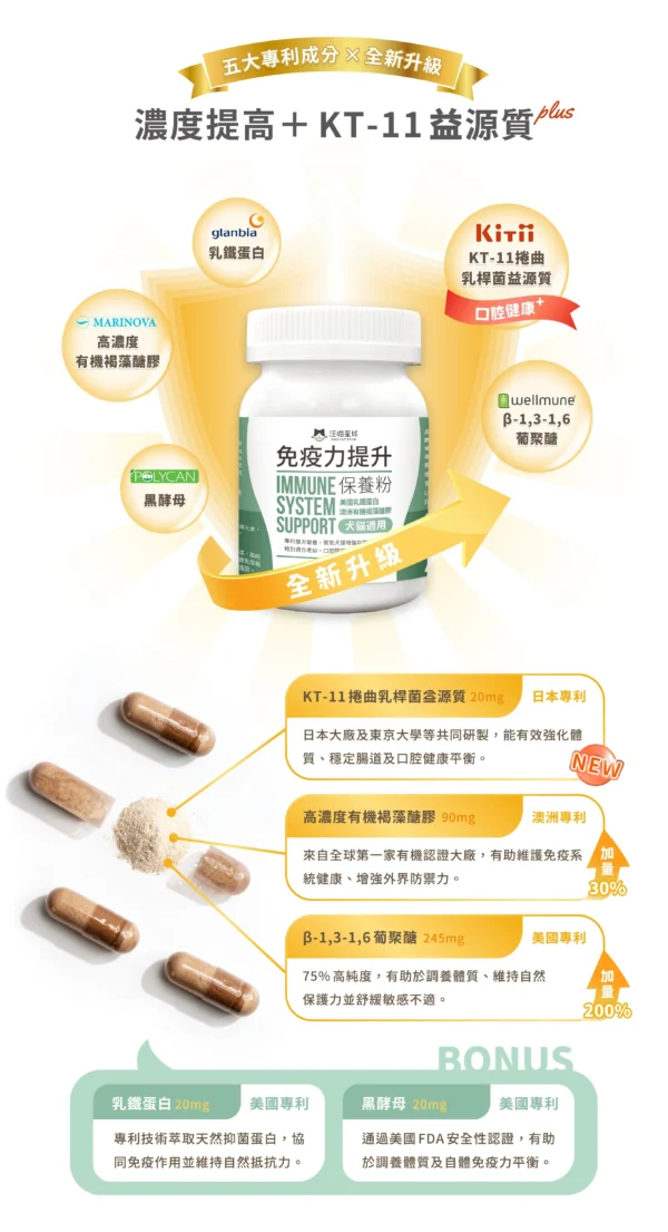 汪喵星球 - 免疫力提升保養粉：圖片 3