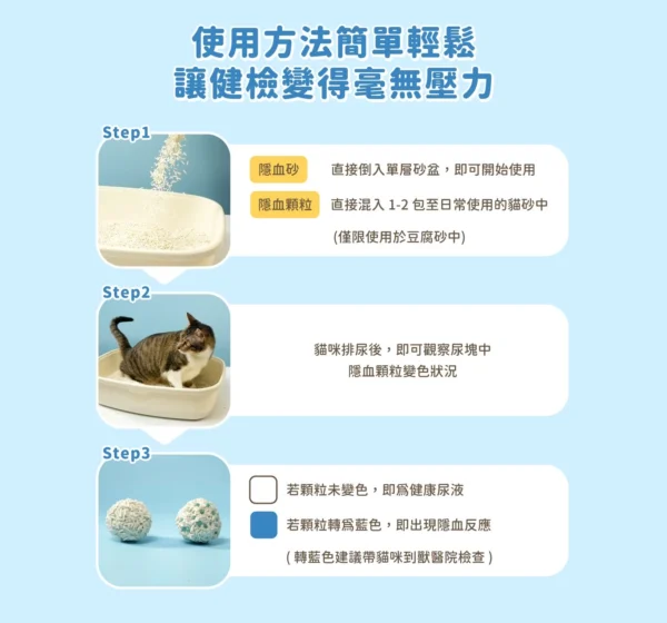 汪喵星球 - 泌尿健康檢測隱血貓砂：圖片 7