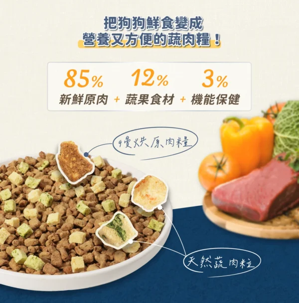 汪喵星球 – 狗狗 慢烘鮮食蔬肉糧：圖片 2