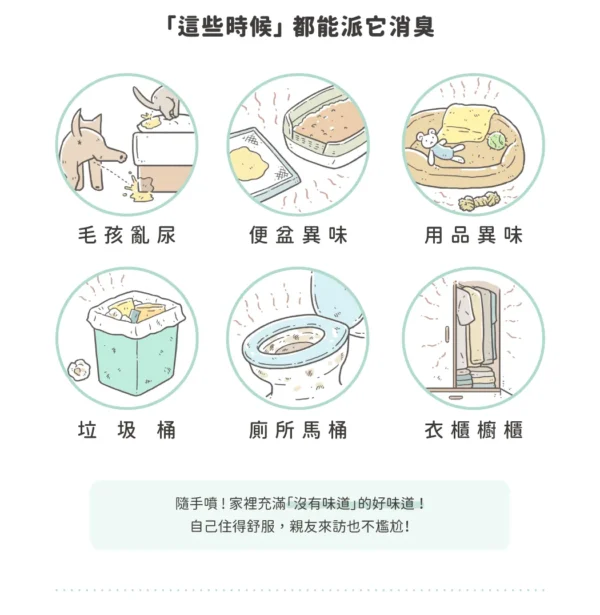 汪喵星球 - 消臭抗菌噴霧 - 補充裝 950ml：圖片 6
