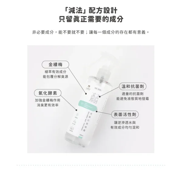 汪喵星球 - 消臭抗菌噴霧 - 補充裝 950ml：圖片 3