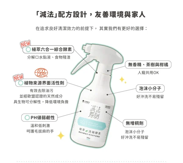 汪喵星球 - 汪喵植萃洗碗酵素 500ml - 補充裝：圖片 5