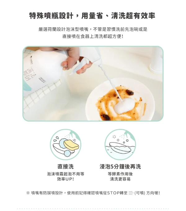 汪喵星球 - 汪喵植萃洗碗酵素 500ml - 補充裝：圖片 6