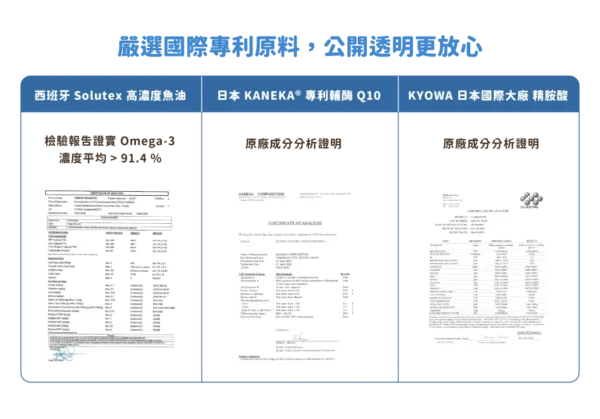 汪喵星球 - 85% Omega-3 機能魚油：圖片 6