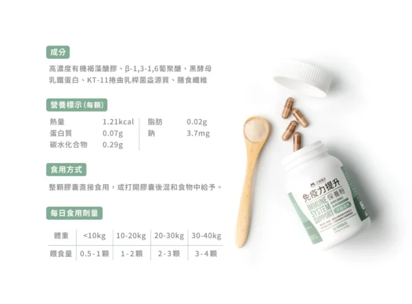 汪喵星球 - 免疫力提升保養粉：圖片 5