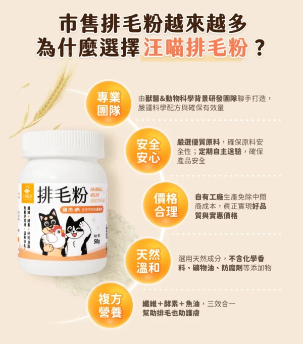 汪喵星球 - 寵物天然排毛粉 50g：圖片 3