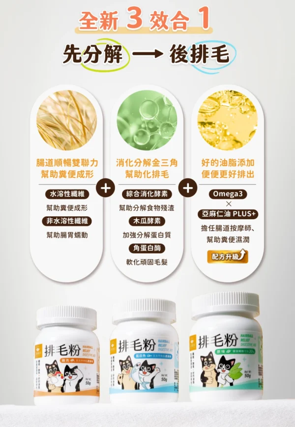 汪喵星球 - 寵物天然排毛粉 50g：圖片 4