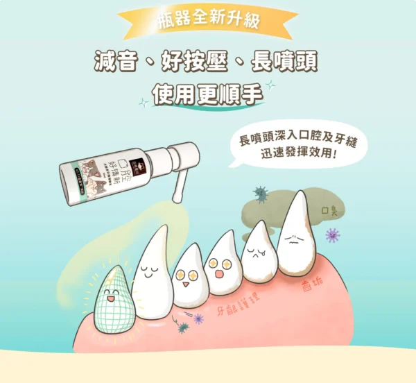 汪喵星球 - 潔牙護理酵素：圖片 4