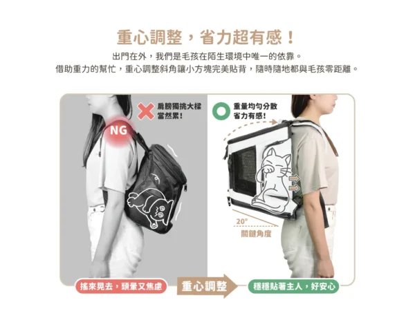 汪喵星球 – 寵物外出包：圖片 3