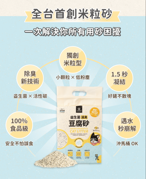 汪喵星球 - 益生菌消臭豆腐砂 原味 (米粒型)：圖片 3